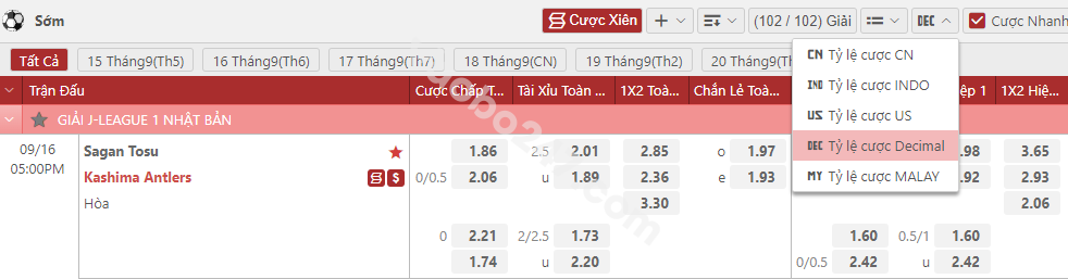 Bảng tỷ lệ kèo Decimal