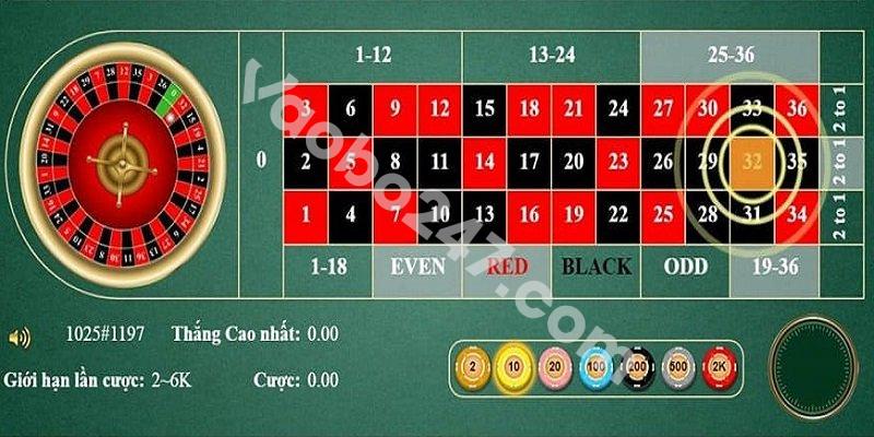 Cách chơi Roulette hiệu quả cần nắm rõ cửa cược