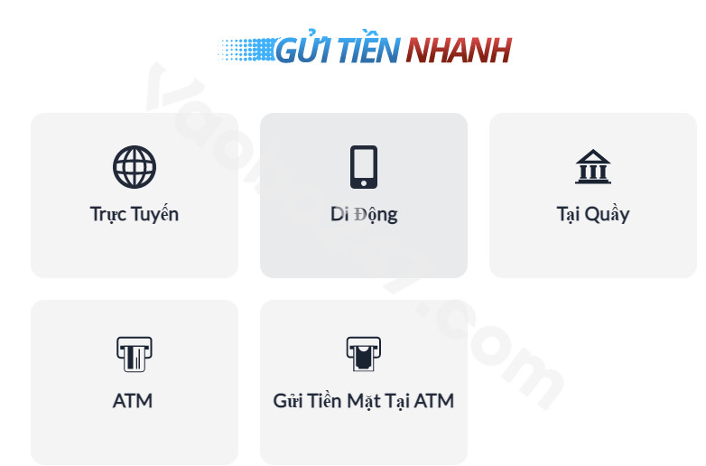 Chọn phương thức giao dịch phù hợp