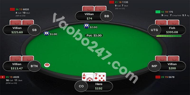 Sơ lược luật cơ bản trong cách chơi Poker