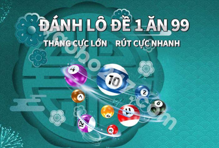 Bảo mật Loto188 tuyệt vời