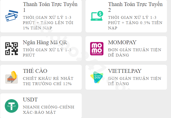 Các hình thức giao dịch tại Moto88