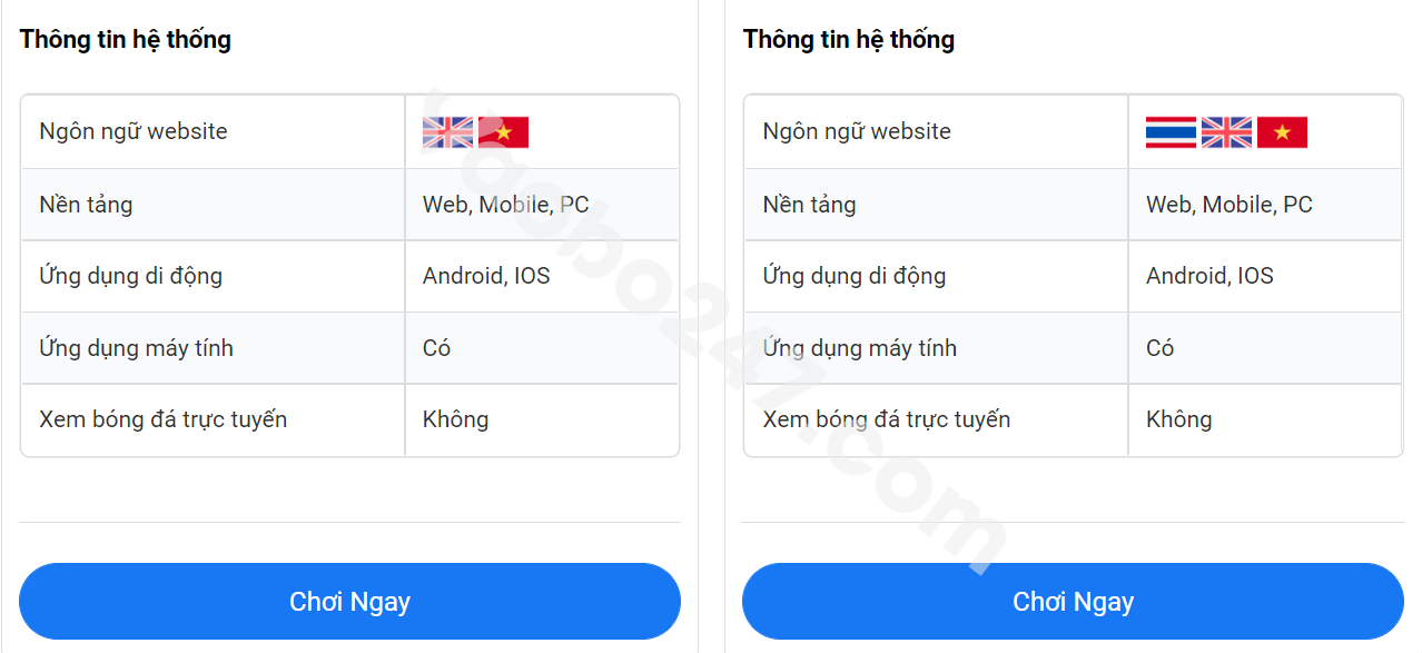 So sánh các nhà cái dựa trên sự hỗ trợ người chơi